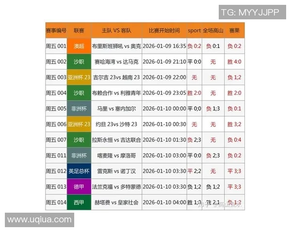 竞彩足球明星店的具体位置和寻找攻略分享